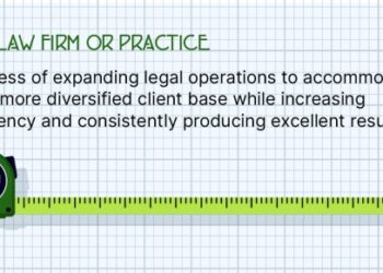 Scaling a PI Law Firm to Fit Your Vision of Success | GrowPath